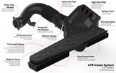 ci100052_ci100053_assets_overview_002.png