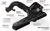 ci100052_ci100053_assets_overview_004.png