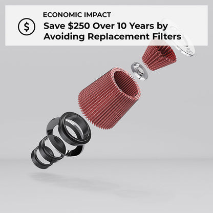 K&N Drop-In Air Filter | 2015-2026 Ford F150 & Mustang | E-0649