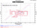 Injen 12-18 Jeep Wrangler JK V6-3.6L Evolution Intake- Dry