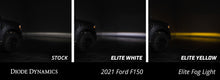 Load image into Gallery viewer, Diode Dynamics 21-23 Ford F-150 Elite Fog Lamps - Yellow