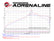 Technical Bulletin