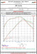 Datasheet