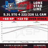 Texas Speed TSP Stage 4 Low Lift Truck Camshaft TSP-LL222226111