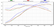 dualplenumim_dynochart18298.png