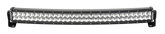 User 8