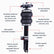 Features and Benefits