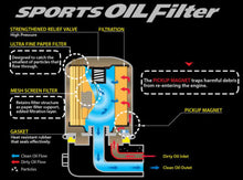 Load image into Gallery viewer, Cusco OIL Filter E 80ID X 70H M20-1.5P (CY4A/CX4A/CN9A/CP9A/CT9A/CZ4A)