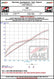 Datasheet