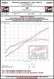 Datasheet