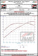 Datasheet