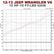 Magnaflow SYS C/B 12-14 Jeep Wrangler JK V6 3.6L 4dr