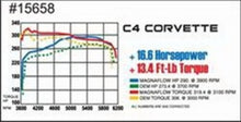 Load image into Gallery viewer, MagnaFlow Sys C/B 86-91 Chevy Corvette C4 L98