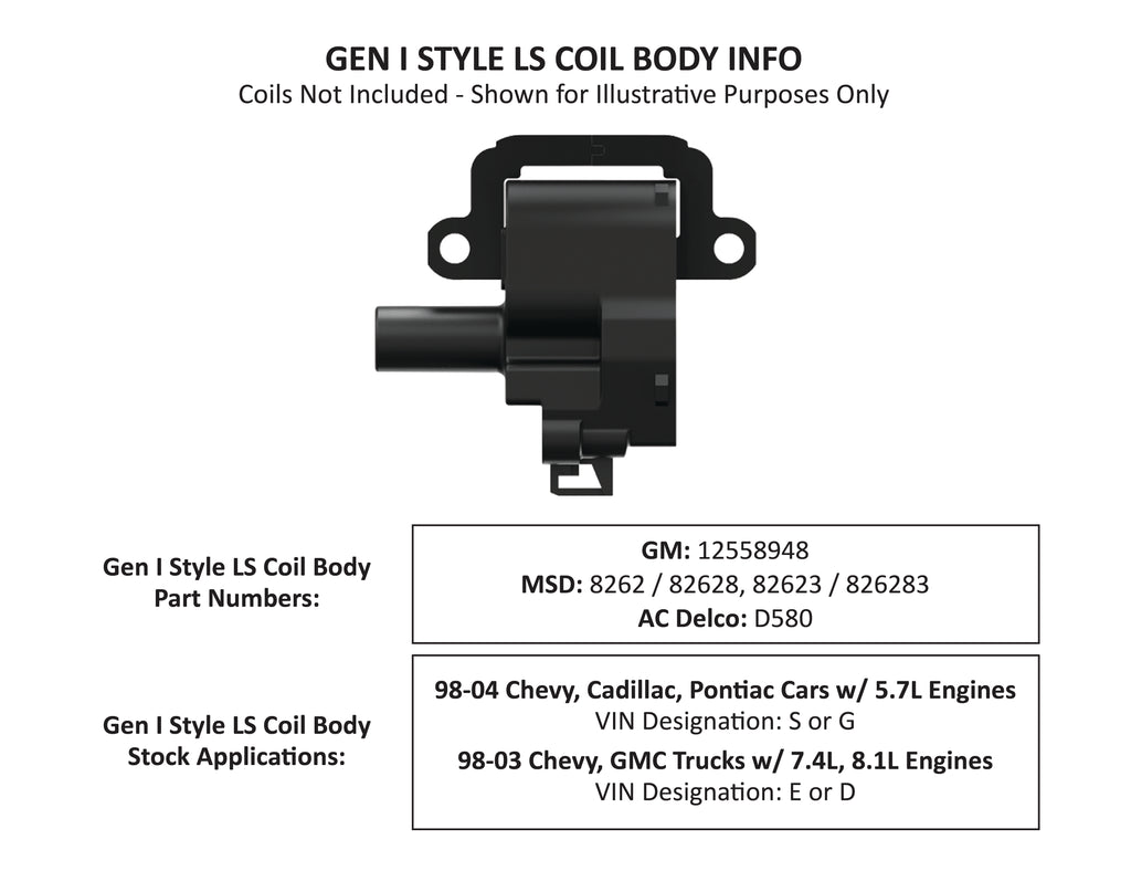 geni-coil-info-updated-7-2-1919183.jpg