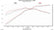 graph_ab19269.jpg