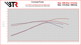 hot rod dyno.png