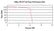 hp125pumpchart.jpg