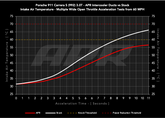 ic100030_assets_data_apr_vs_stock.png