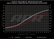 ic100030_assets_data_apr_vs_stock.png