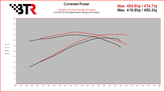 l83_stage_1_dyno.png