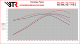 ls3 stage 1.png