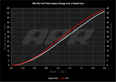 ms100244_data_oem_vs_apr.png