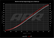 ms100244_data_oem_vs_apr.png