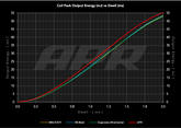 pq35_ignition_coils_output.png