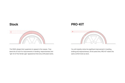 pro-kit-illustration.jpg