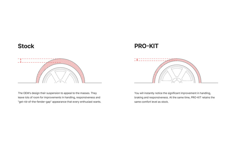 pro-kit-illustration.jpg