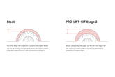pro-lift-kit-stage2-illustration.jpg