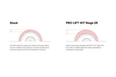 pro-lift-kit-stage2r-illustration.jpg
