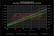supercharger_speed.png