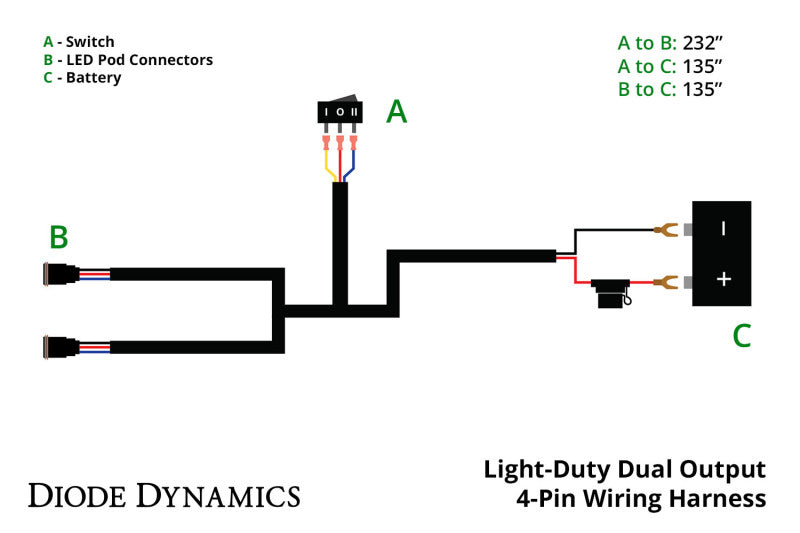 Diode Dynamics Light Duty Dual Output 3-way 4-pin Wiring Harness