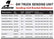 Aeromotive 99-04 Chevrolet Silverado 340 Dual Drop-In Phantom System