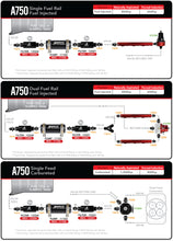 Load image into Gallery viewer, Aeromotive 700 HP EFI Fuel Pump - Red