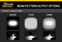 Load image into Gallery viewer, Diode Dynamics 18 In LED Light Bar Single Row Straight Clear Combo Each Stage Series