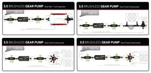 Load image into Gallery viewer, Aeromotive 3.5 Brushless Spur Gear External Fuel Pump - In-Line - 3.5gpm