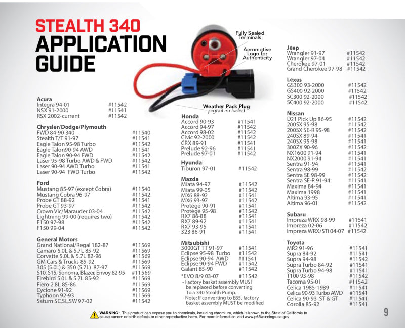 Aeromotive 340 Series Stealth In-Tank E85 Fuel Pump - Center Inlet - Offset (GM applications)