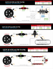 Load image into Gallery viewer, Aeromotive 69-70 Ford Mustang 340 Stealth Gen 2 Fuel Tank