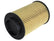 aFe Pro GUARD HD Oil Filter RAM 1500 EcoDiesel 14-16 V6-3.0L (td)